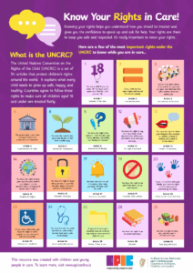 Know Your Rights in Care_Poster (1)